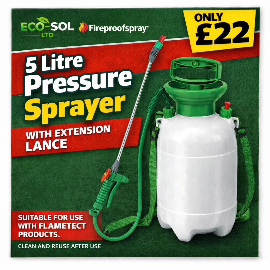 Spraying Equipment options